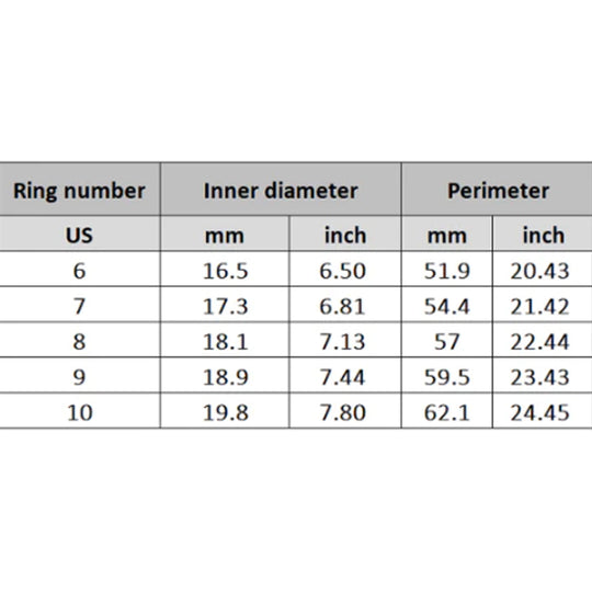 September födelsesten ring